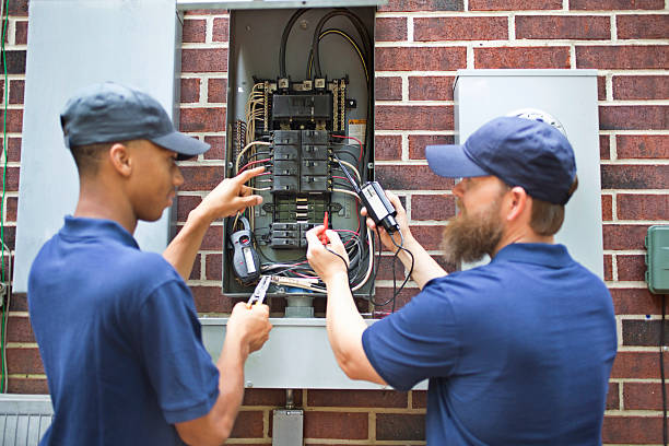 Best Surge Protection Installation  in Ore City, TX